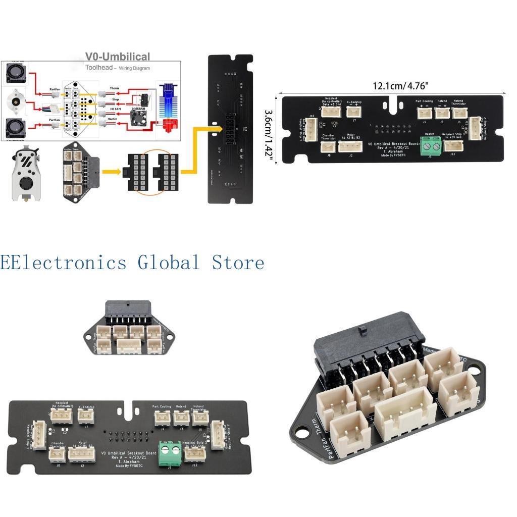 Neopixel - 462B ثلاثية الأبعاد جزء الطابعة الطارد