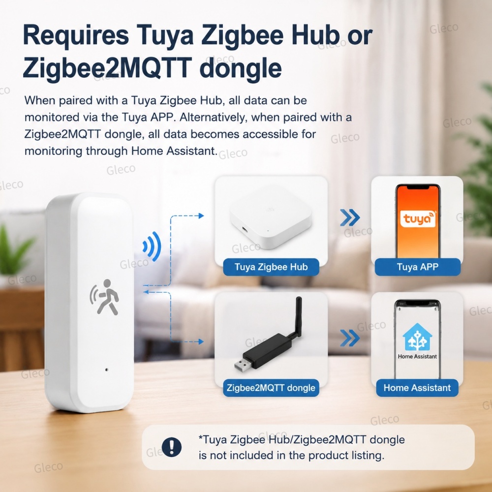 مستشعر حركة وجود Zigbee بتقنية - مراجعة Pir Motion Sensor وسعره