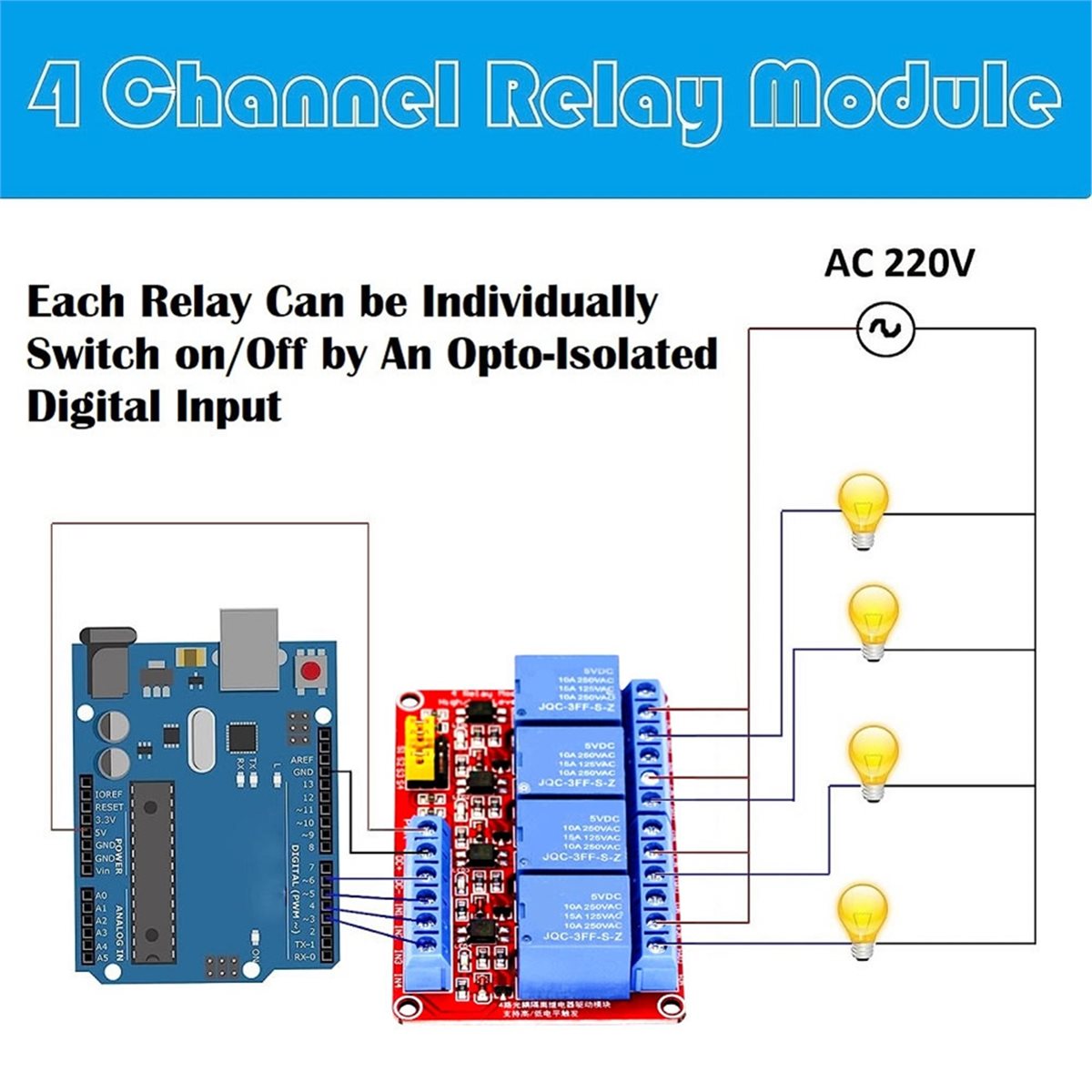 وحدة ريلاي A49T رباعية القنوات - مراجعة Relay Module 4 Channel وسعره