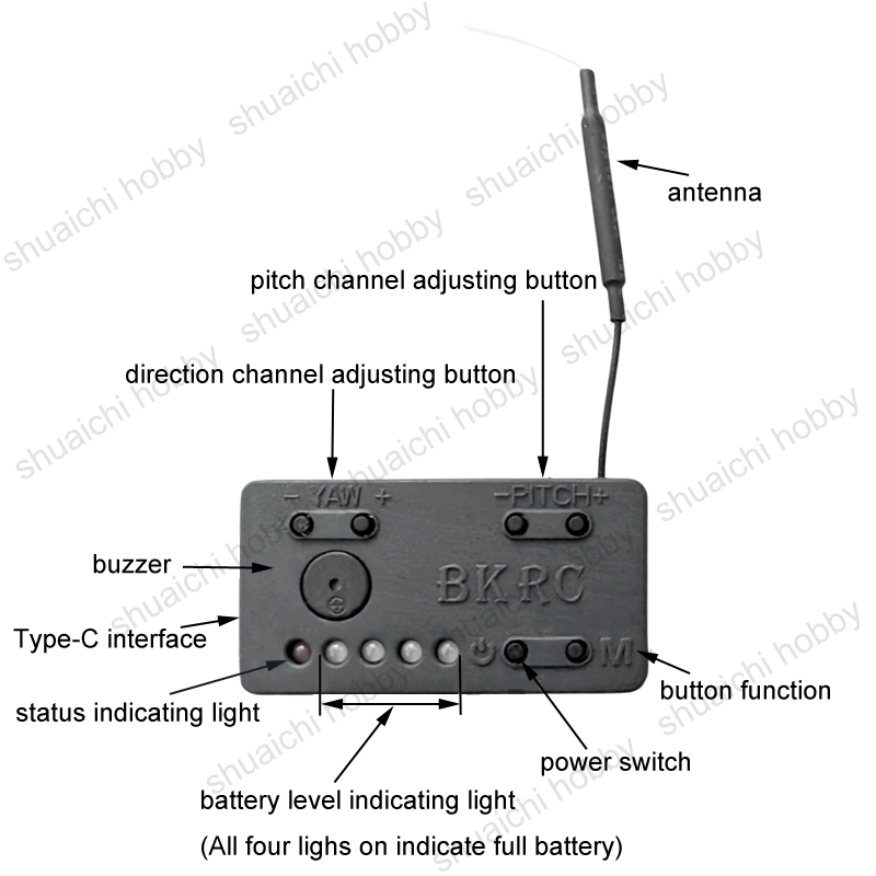 الجيل الثاني FPV اللاسلكية رئي - مراجعة Ir Remote Module وسعره