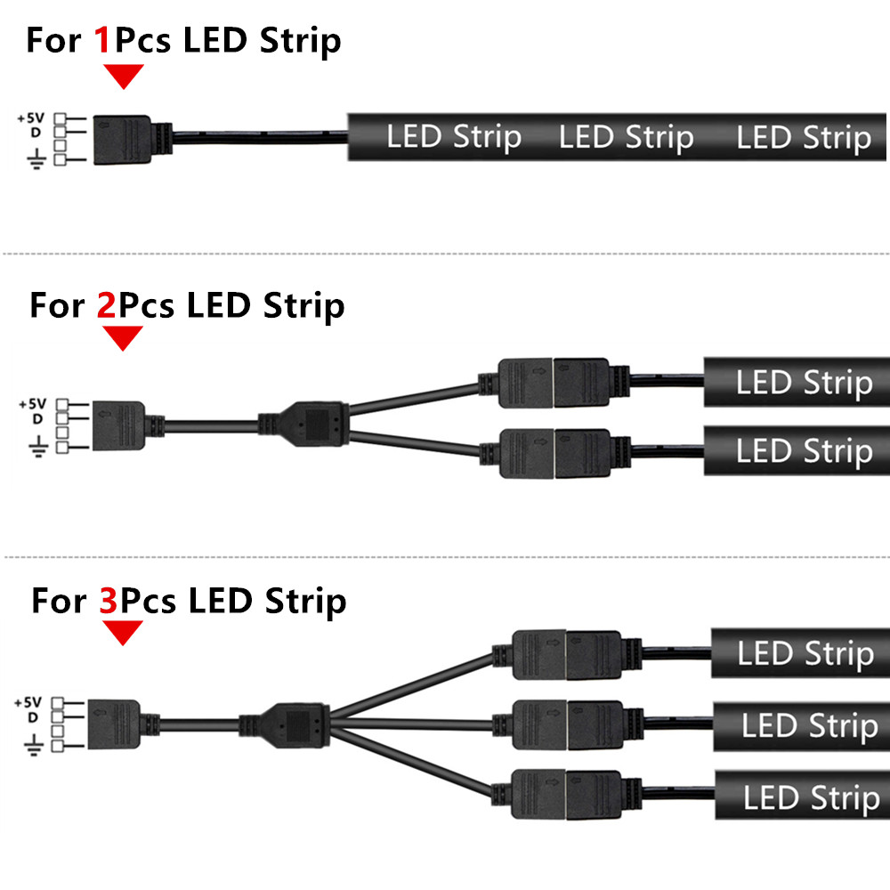 شريط إضاءة LED من نوع WS2812b  - مراجعة Ws2812B Strip 5V وسعره