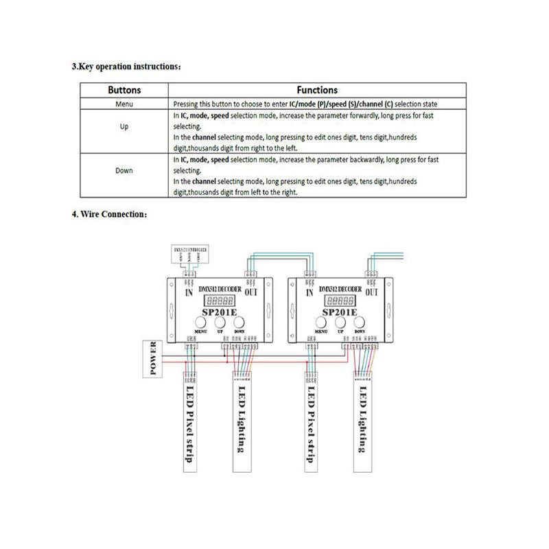 SP201E DMX512 DC5-24V فك بكسل  - مراجعة Ws2812B وسعره