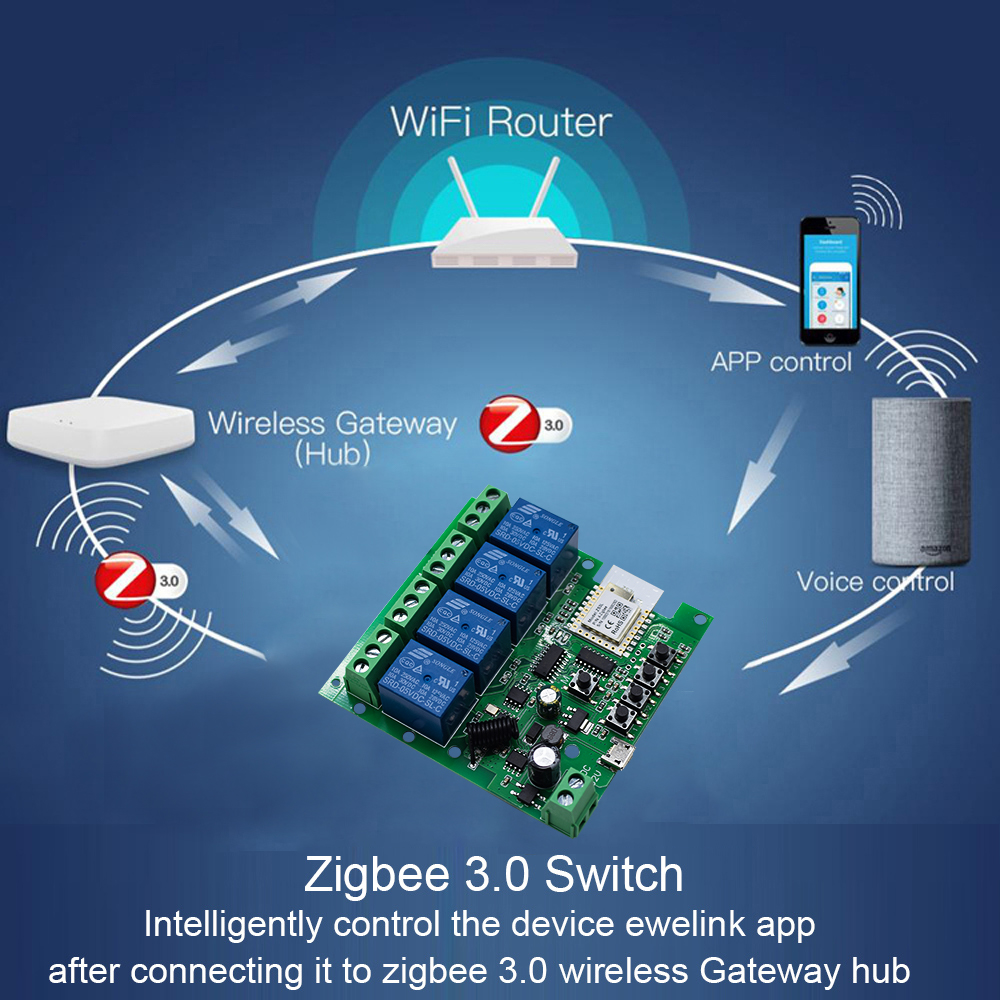 وحدة تحكم ذكية للمنزل بتقنية ز - مراجعة Relay Module 4 Channel وسعره