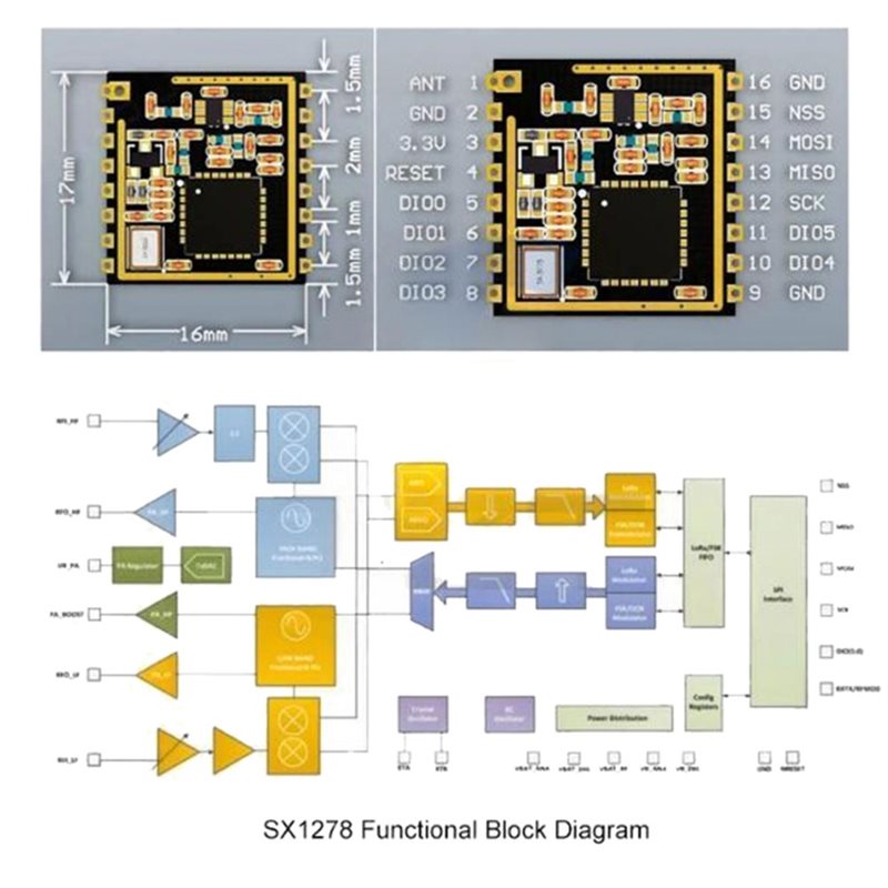 وحدة نقل البيانات بواجهة SPI م - مراجعة Lora Sx1278 وسعره