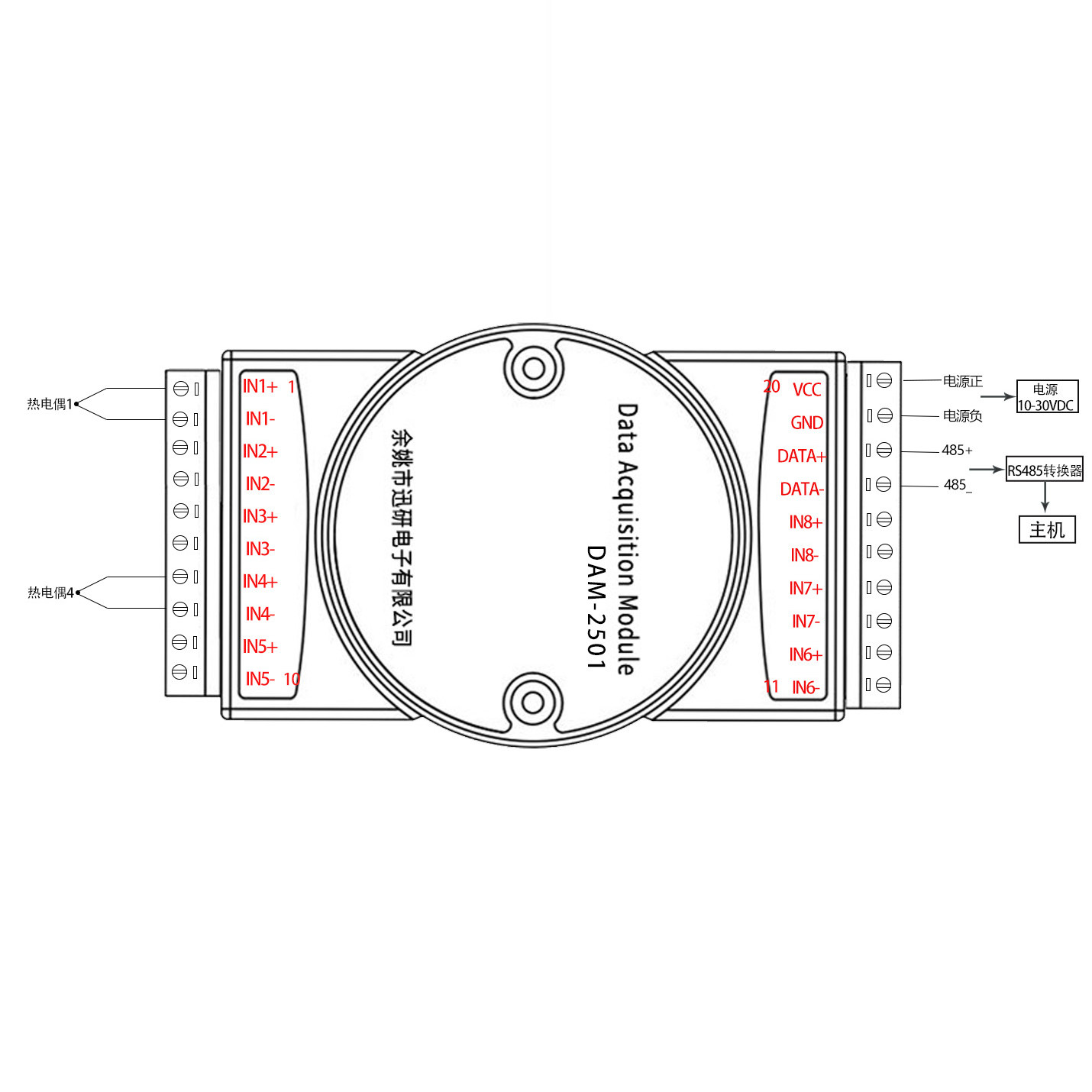 وحدة اكتساب الإشارة الحرارية م - مراجعة Thermocouple Module K Type وسعره